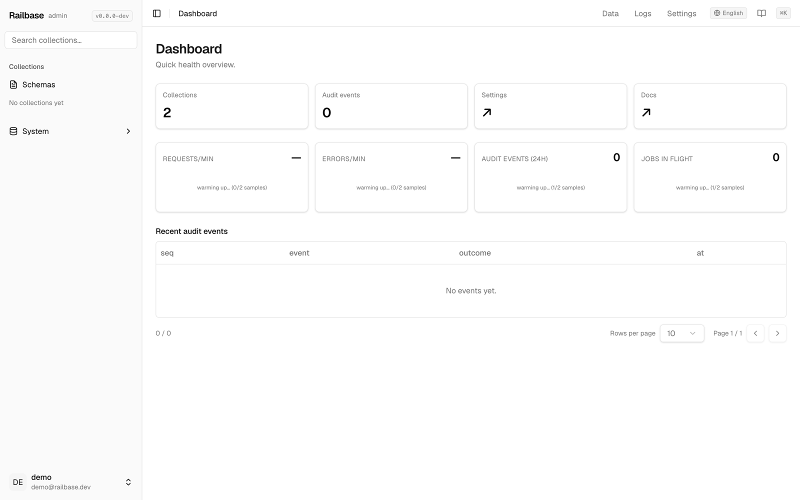 The Railbase admin console dashboard