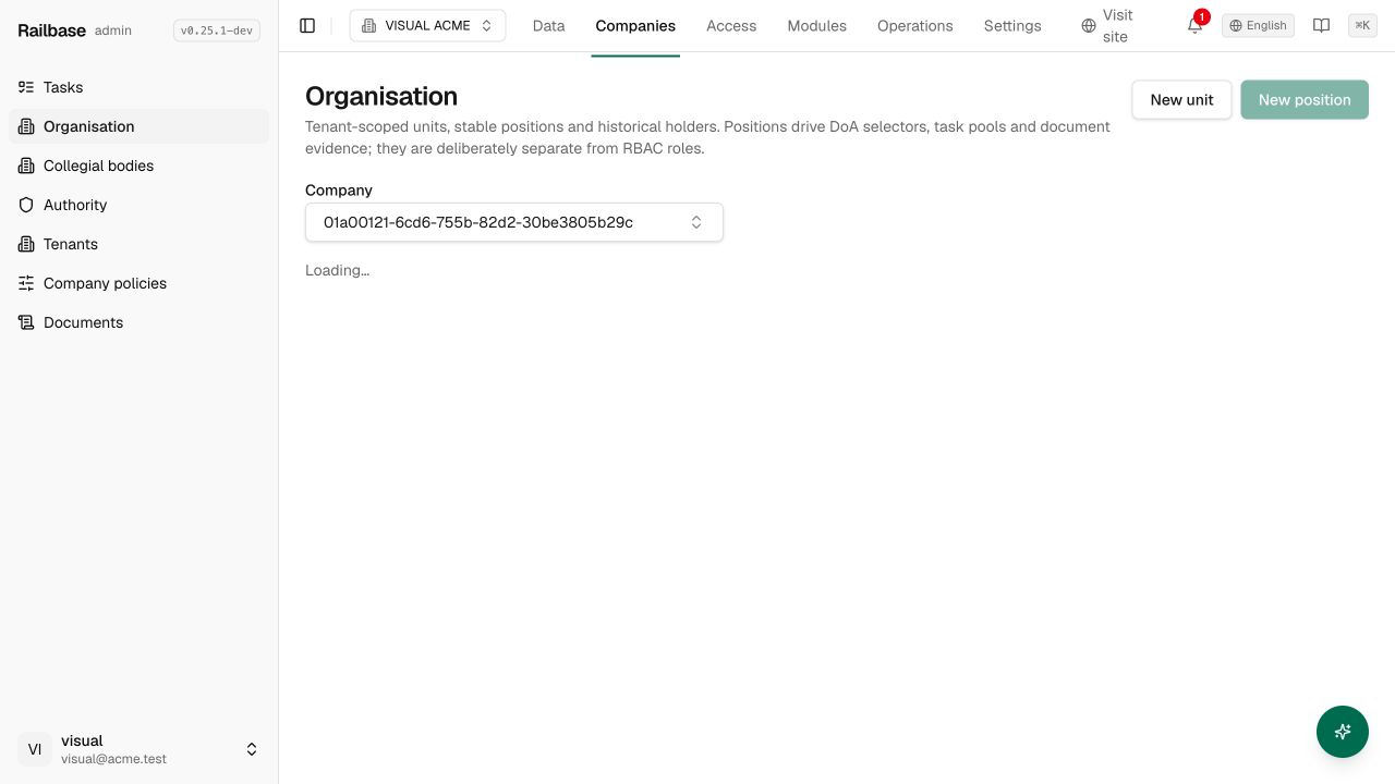 Organisation configuration in the admin